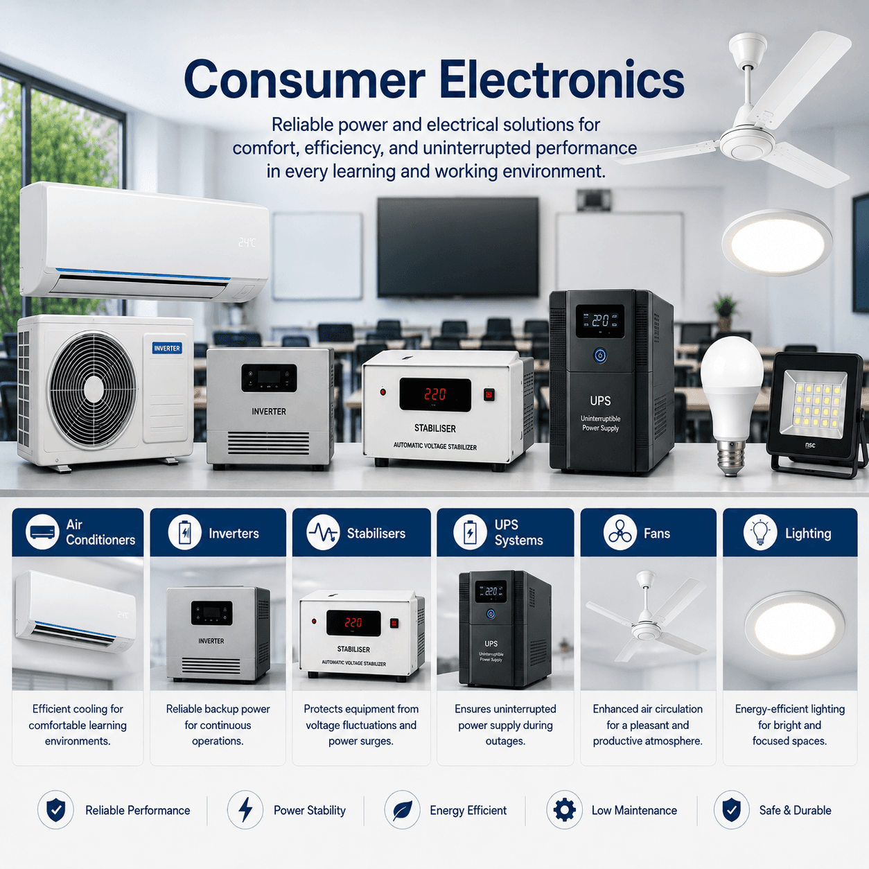 Consumer Electronics